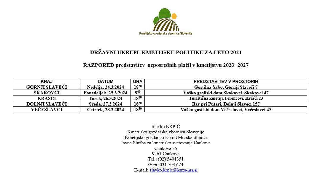 Posnetek zaslona 2024-03-13 144606